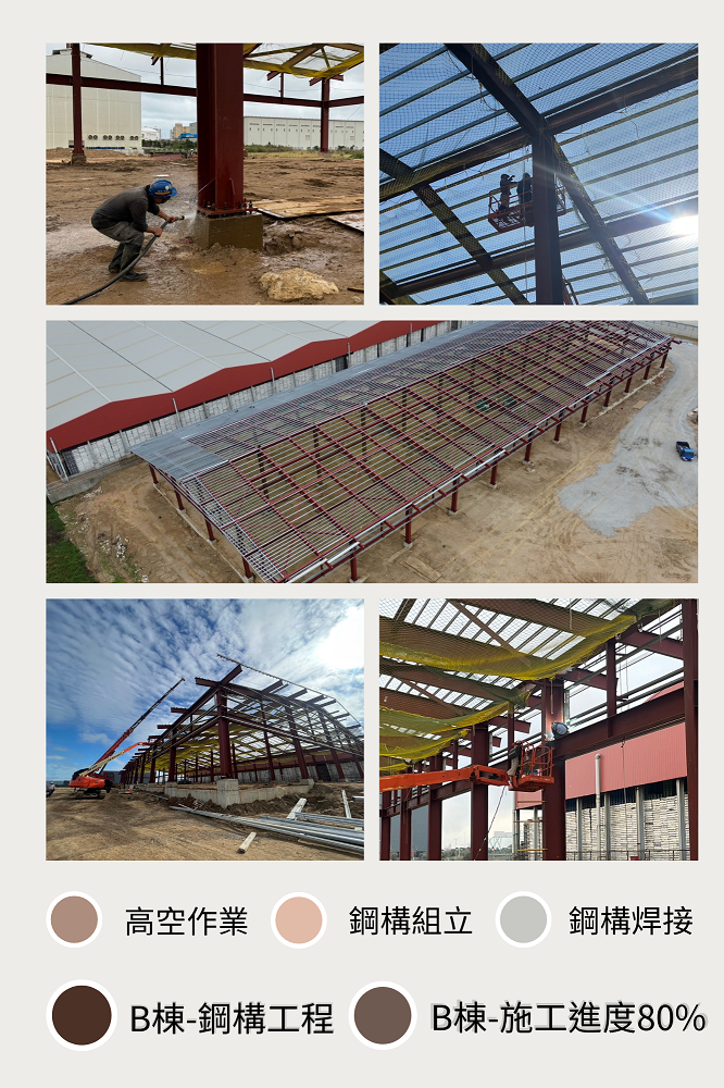 桃園再生能源發電廠新建工程(B棟)-施工進度80%