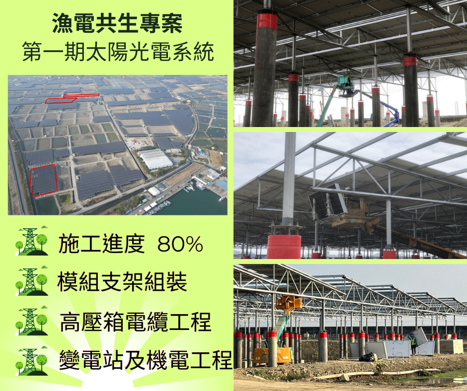 第一期太陽能光電系統-施工進度80%
