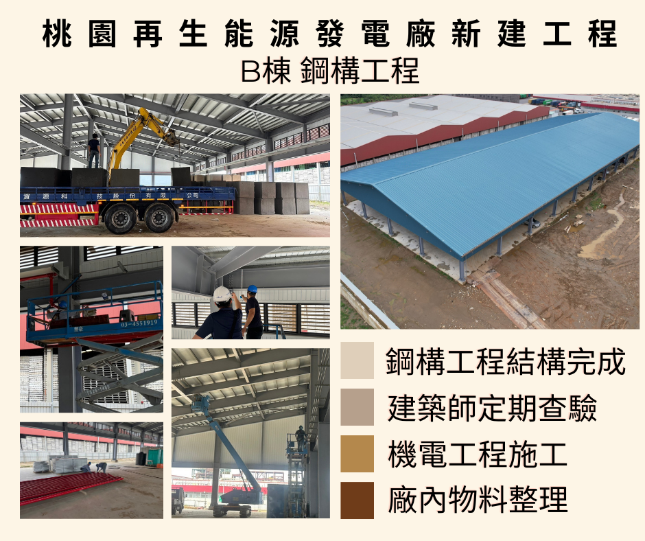 桃園再生能源發電廠新建工程B棟鋼構工程-鋼構工程結構完成