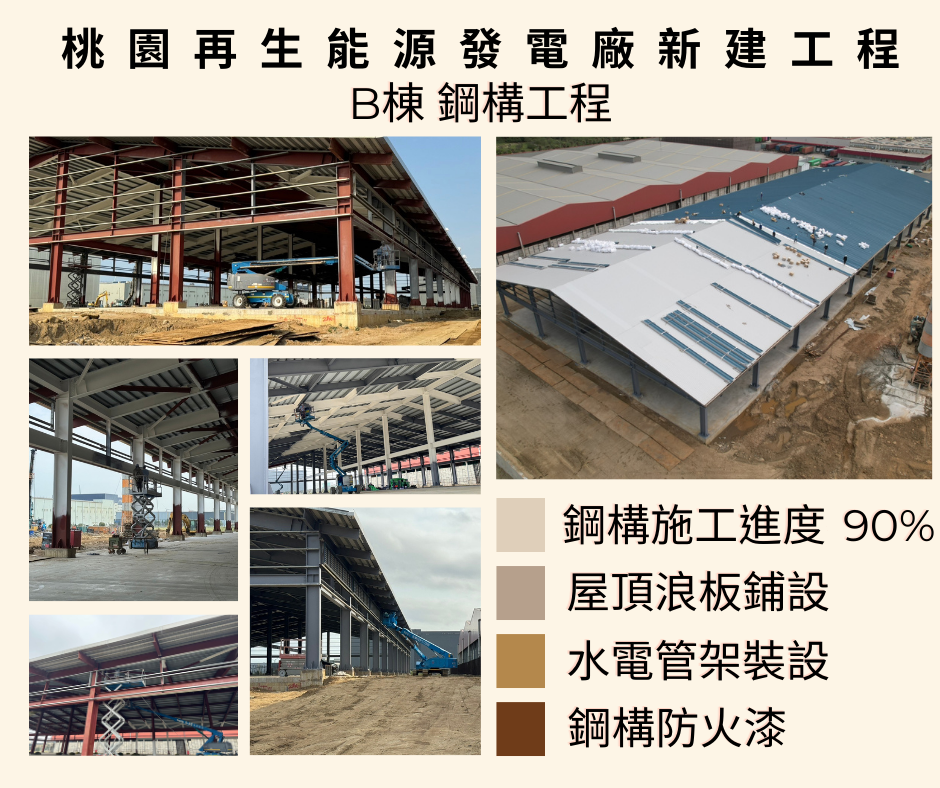 桃園再生能源發電廠新建工程B棟鋼構工程-施工進度90%