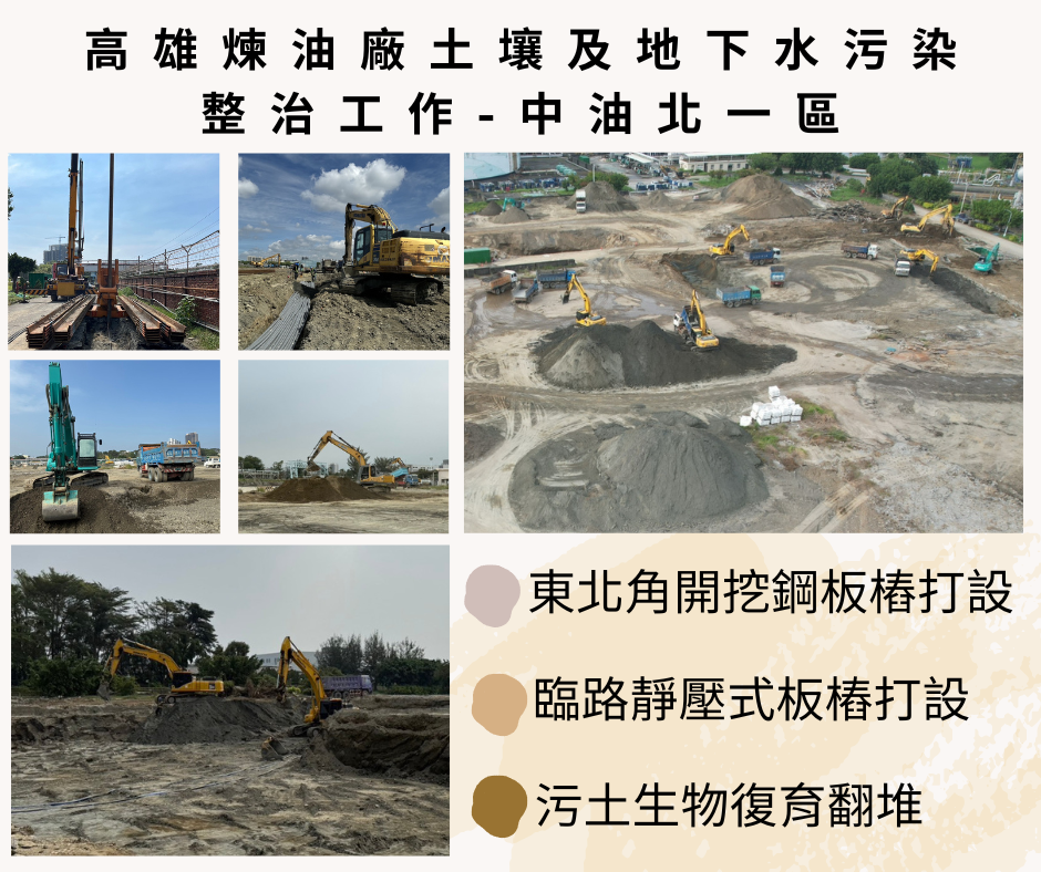 加速高雄煉油廠土壤及地下水污染整治工作(北1區案)-施工近況